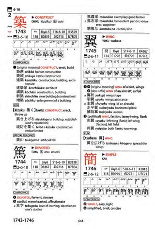 The kodansha kanji learners dictionary