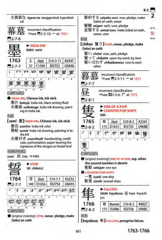 The kodansha kanji learners dictionary
