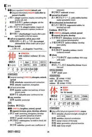 The kodansha kanji learners dictionary
