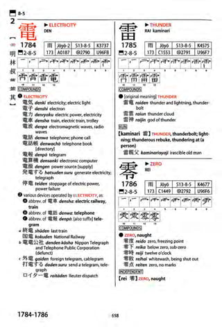 The kodansha kanji learners dictionary