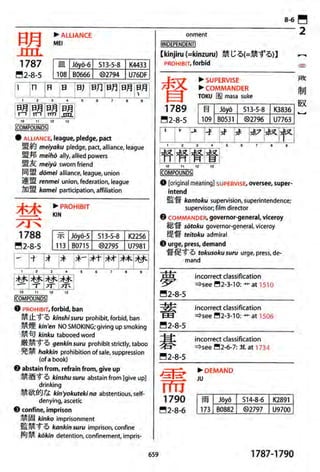 The kodansha kanji learners dictionary