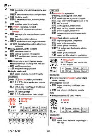 The kodansha kanji learners dictionary