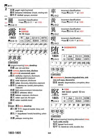 The kodansha kanji learners dictionary