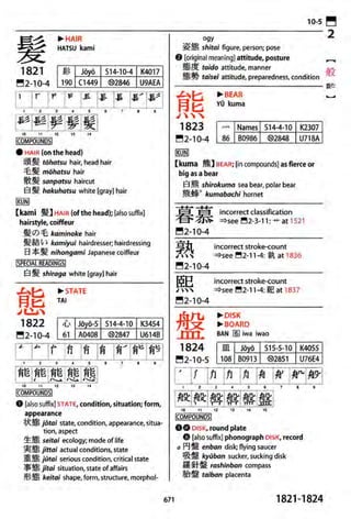 The kodansha kanji learners dictionary