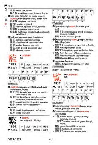The kodansha kanji learners dictionary