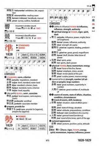 The kodansha kanji learners dictionary