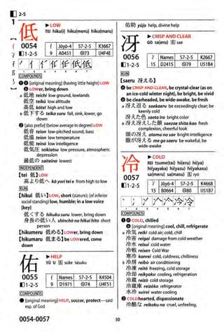 The kodansha kanji learners dictionary