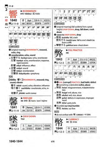 The kodansha kanji learners dictionary