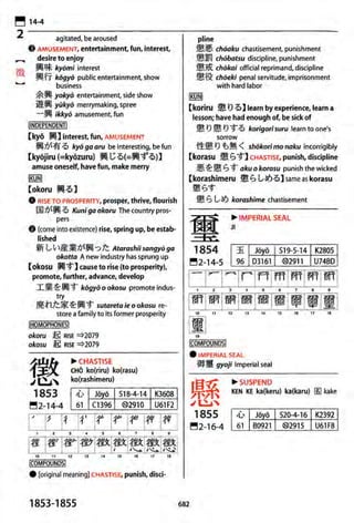 The kodansha kanji learners dictionary