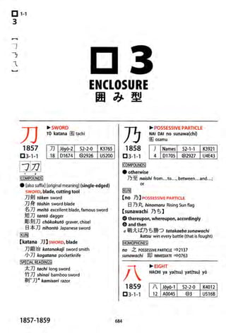 The kodansha kanji learners dictionary