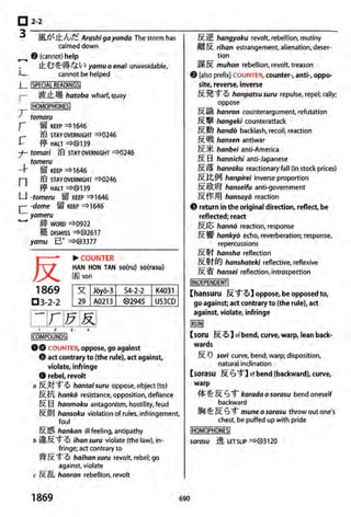 The kodansha kanji learners dictionary