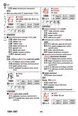 The kodansha kanji learners dictionary