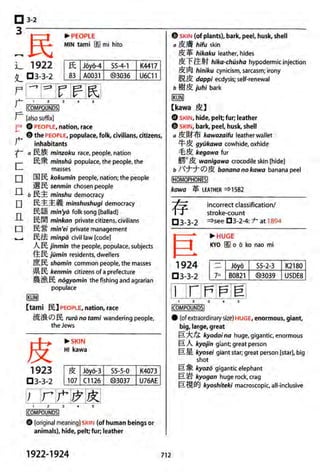 The kodansha kanji learners dictionary