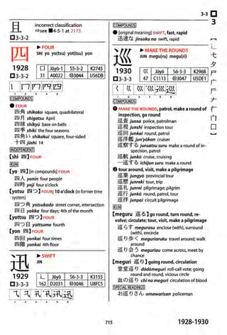 The kodansha kanji learners dictionary