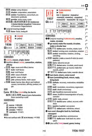 The kodansha kanji learners dictionary