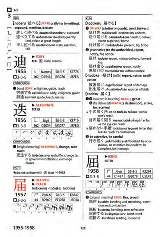 The kodansha kanji learners dictionary