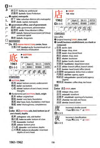 The kodansha kanji learners dictionary