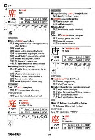 The kodansha kanji learners dictionary