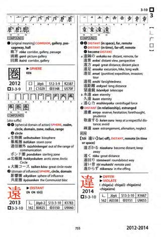 The kodansha kanji learners dictionary