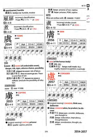 The kodansha kanji learners dictionary