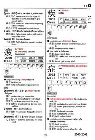 The kodansha kanji learners dictionary