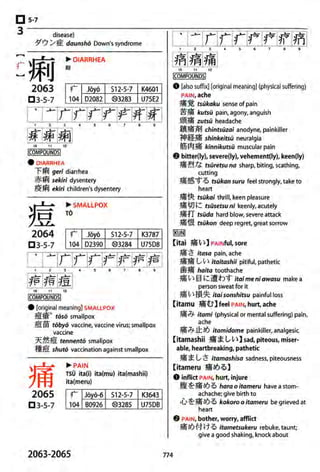 The kodansha kanji learners dictionary