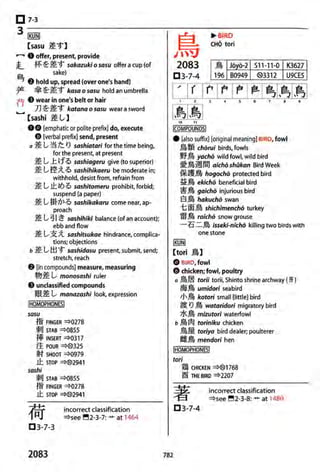 The kodansha kanji learners dictionary