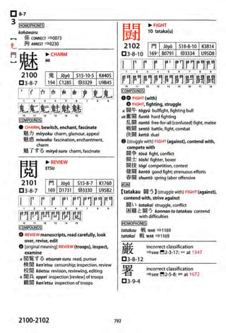 The kodansha kanji learners dictionary