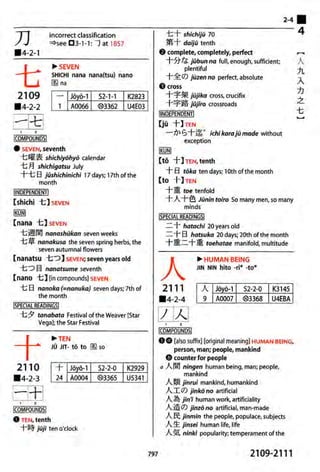The kodansha kanji learners dictionary