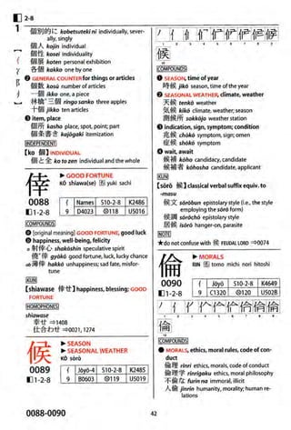 The kodansha kanji learners dictionary
