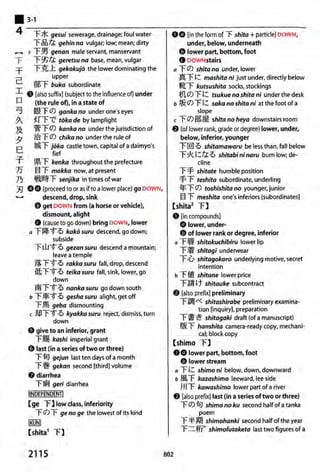 The kodansha kanji learners dictionary