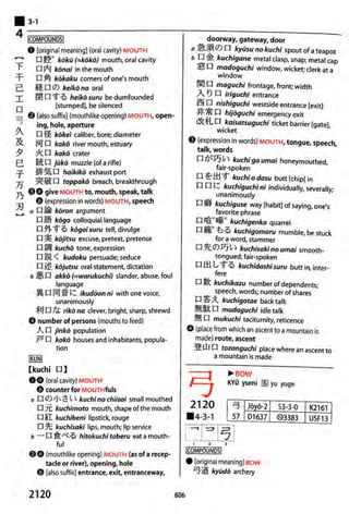 The kodansha kanji learners dictionary