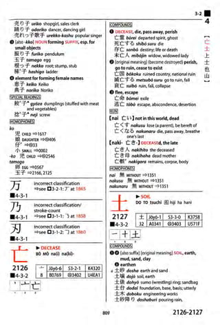 The kodansha kanji learners dictionary