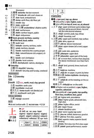 The kodansha kanji learners dictionary