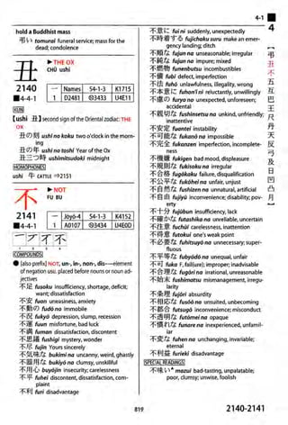 The kodansha kanji learners dictionary