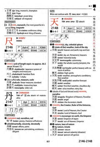 The kodansha kanji learners dictionary