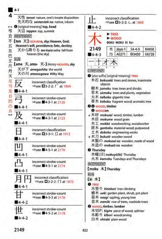 The kodansha kanji learners dictionary