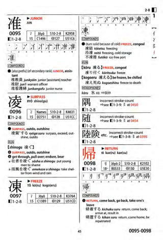 The kodansha kanji learners dictionary
