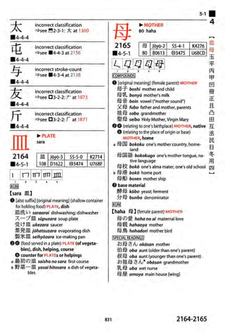 The kodansha kanji learners dictionary