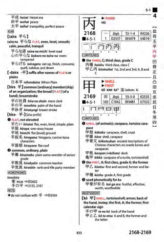 The kodansha kanji learners dictionary