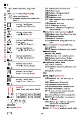 The kodansha kanji learners dictionary