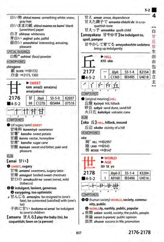 The kodansha kanji learners dictionary
