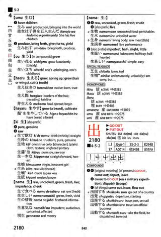 The kodansha kanji learners dictionary