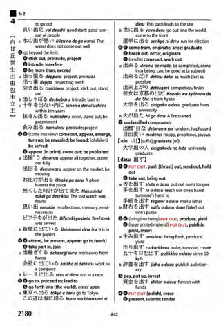 The kodansha kanji learners dictionary