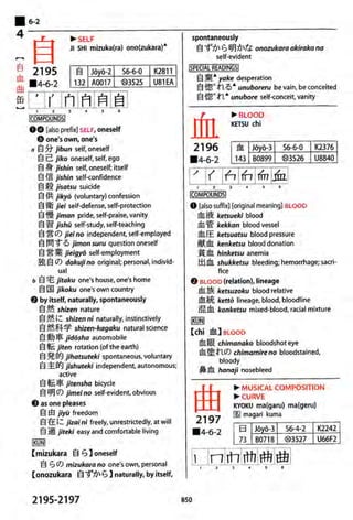 The kodansha kanji learners dictionary