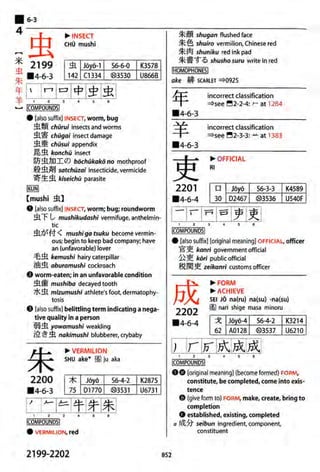 The kodansha kanji learners dictionary