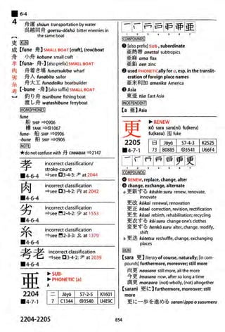 The kodansha kanji learners dictionary