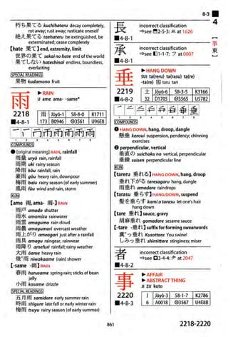 The kodansha kanji learners dictionary