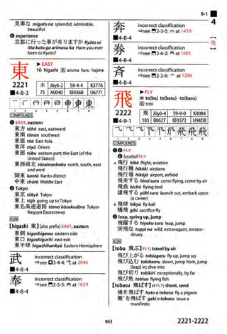 The kodansha kanji learners dictionary