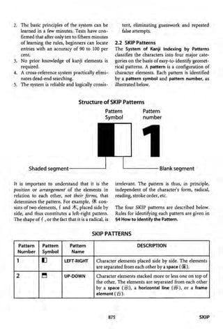 The kodansha kanji learners dictionary